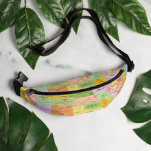 Load image into Gallery viewer, USA Fanny Pack