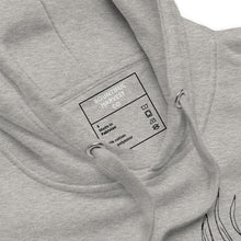 Load image into Gallery viewer, PALM Unisex Hoodie