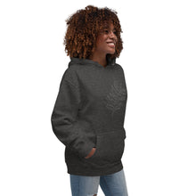 Load image into Gallery viewer, PALM Unisex Hoodie