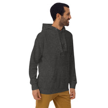 Load image into Gallery viewer, PALM Unisex Hoodie